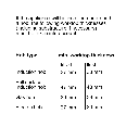 Series 8 built-in oven 60 x 60 cm black