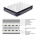 Pocket Spring Mattress