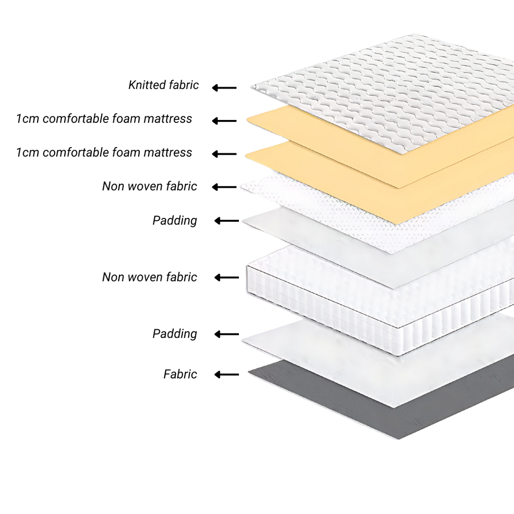 Spring Mattress