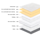 Spring Mattress